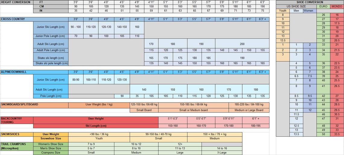 sizing chart for winter gear items